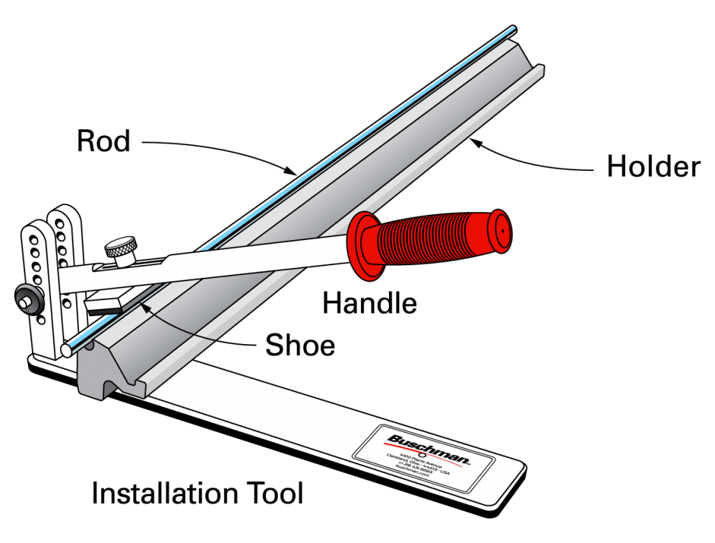 Rod Installation Tool